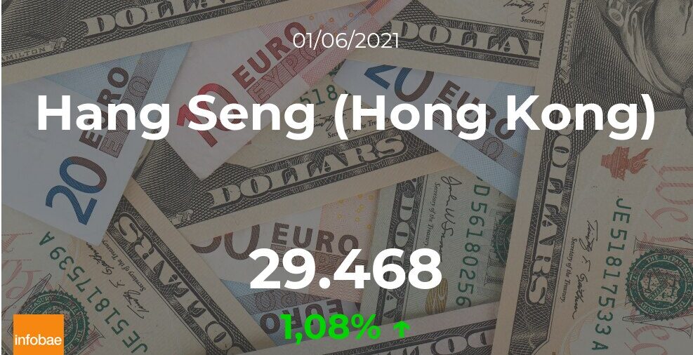 Cotización del Hang Seng (Hong Kong): el índice asciende un 1,08% en la sesión del 1 de junio