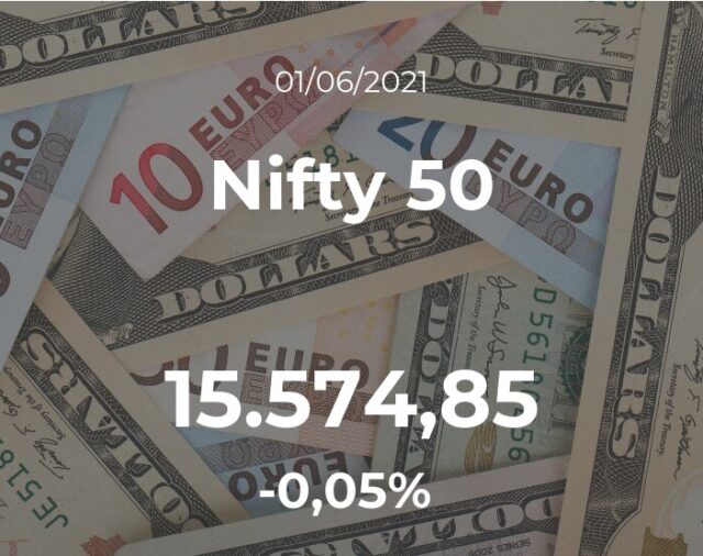 Cotización del Nifty 50: el índice se mantiene en la sesión del 1 de junio