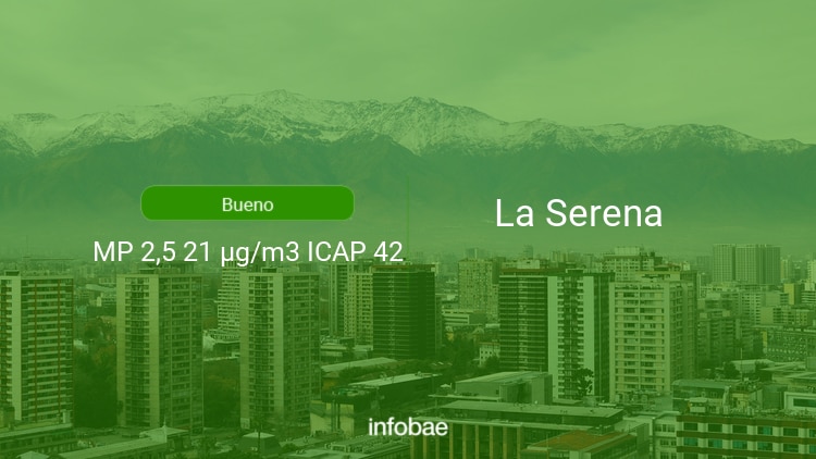 Calidad del aire en La Serena de hoy 28 de julio de 2021 - Condición del aire ICAP