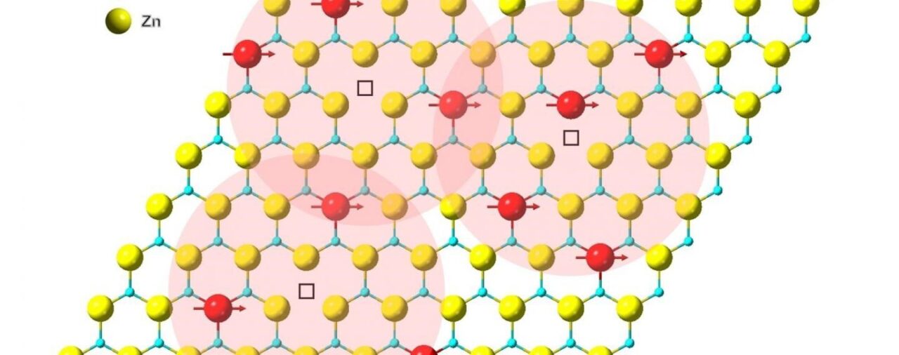 Ciencia.-Crean el imán más delgado del mundo