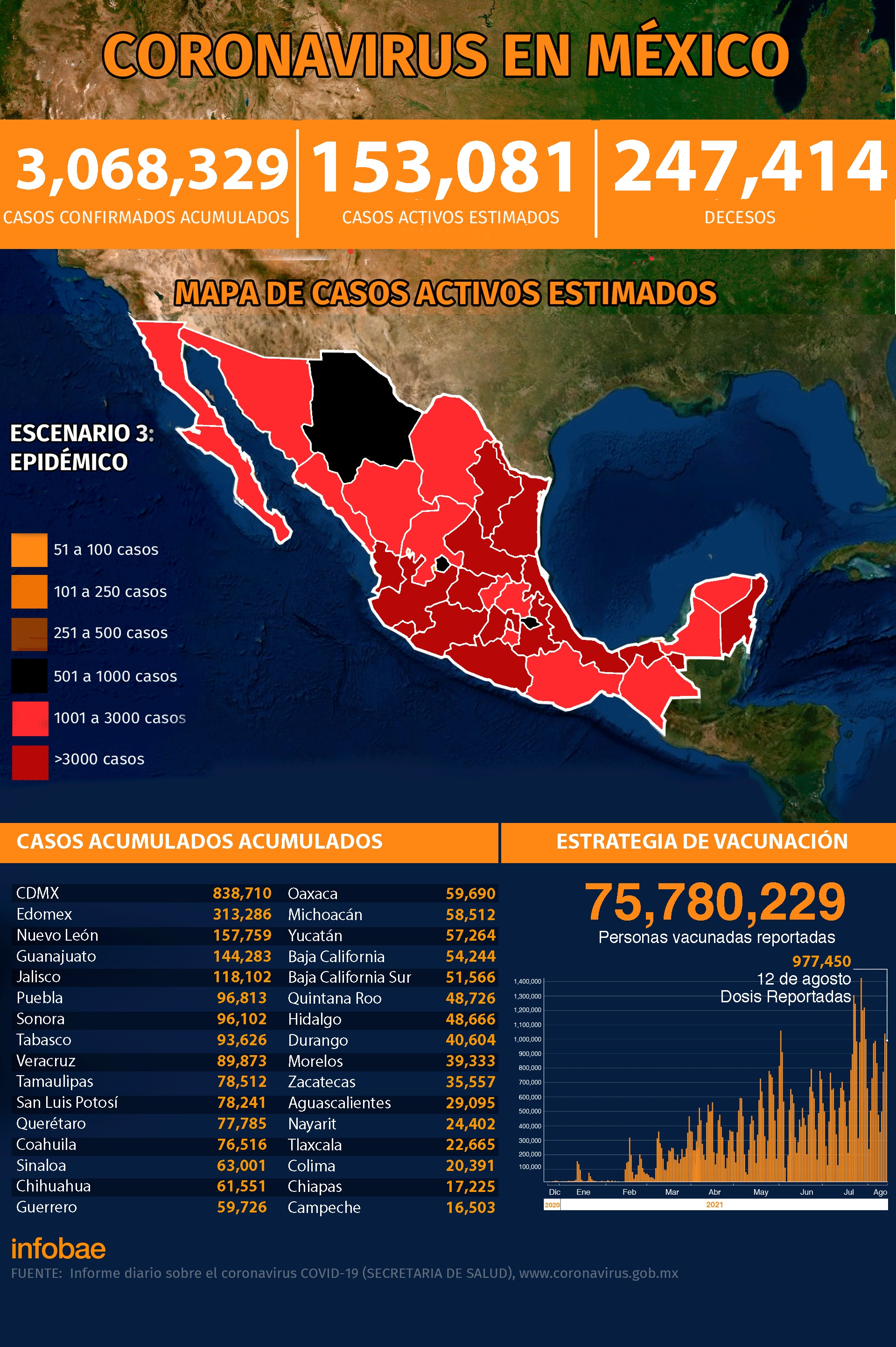 coronavirus-en-mexico-3068329