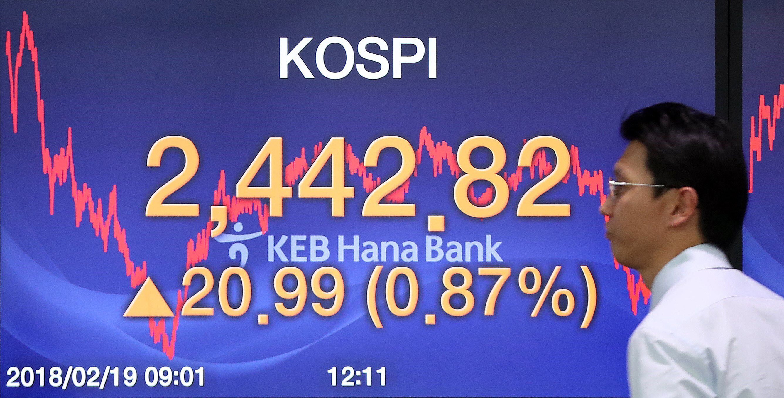 Un panel electrónico muestra el indicador Kospi del mercado surcoreano. EFE/ Yonhap/Archivo 