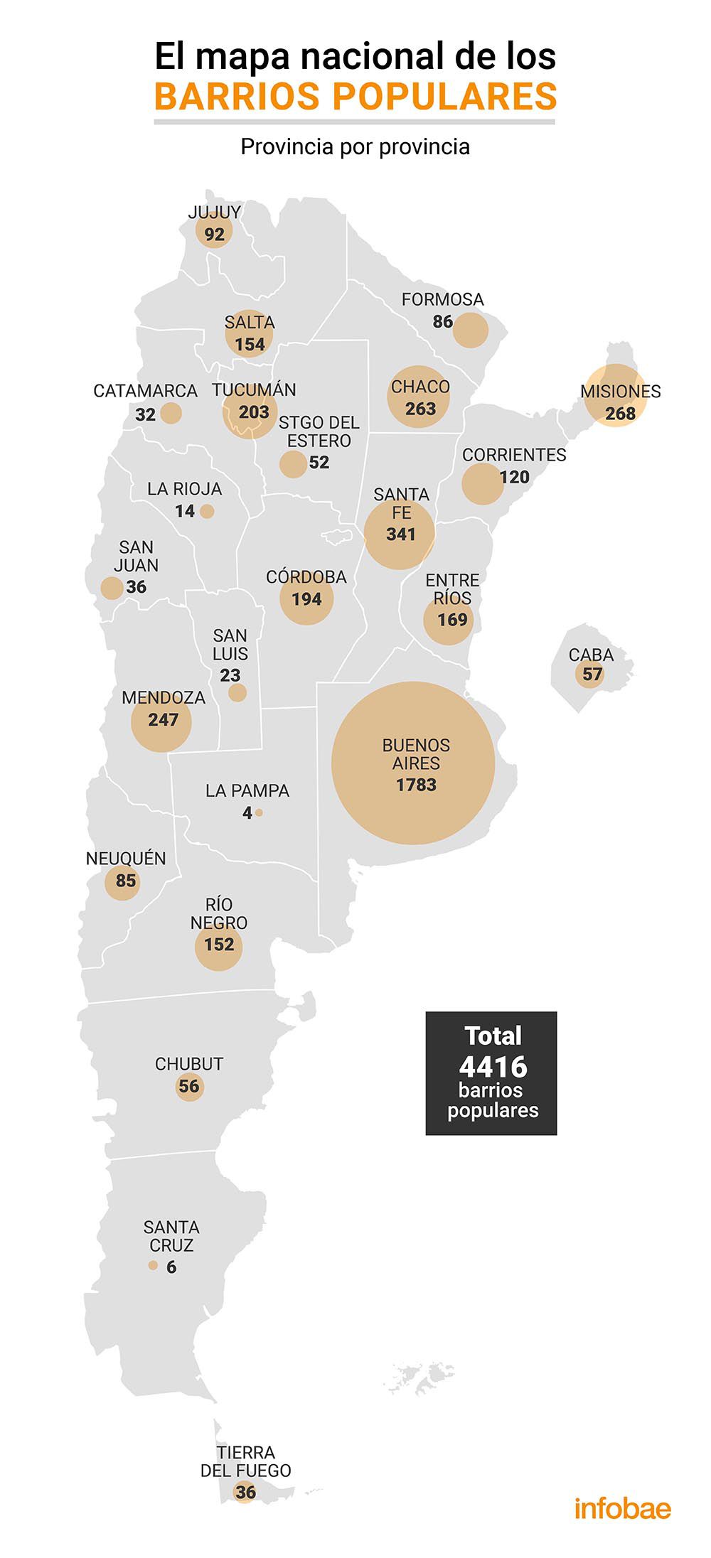 MAPA DE LOS BARRIOS POPULARES