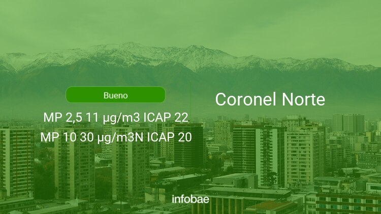 Calidad del aire en Coronel Norte de hoy 11 de octubre de 2021 - Condición del aire ICAP