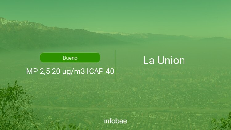 Calidad del aire en La Union de hoy 16 de noviembre de 2021 - Condición del aire ICAP