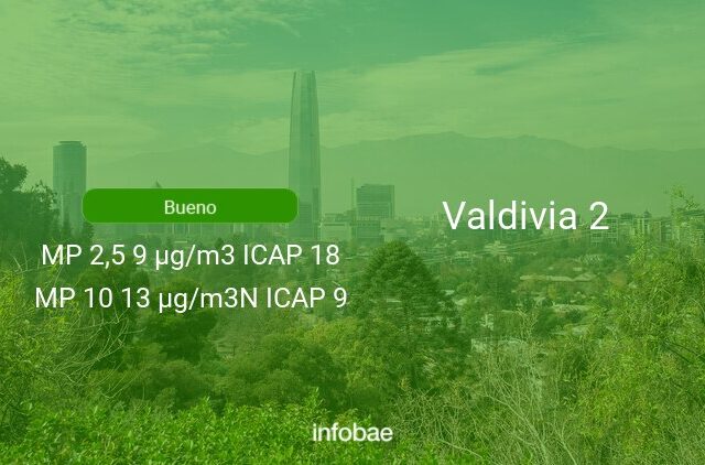 Calidad del aire en Valdivia 2 de hoy 16 de noviembre de 2021 - Condición del aire ICAP