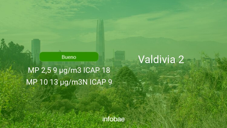 Calidad del aire en Valdivia 2 de hoy 16 de noviembre de 2021 - Condición del aire ICAP