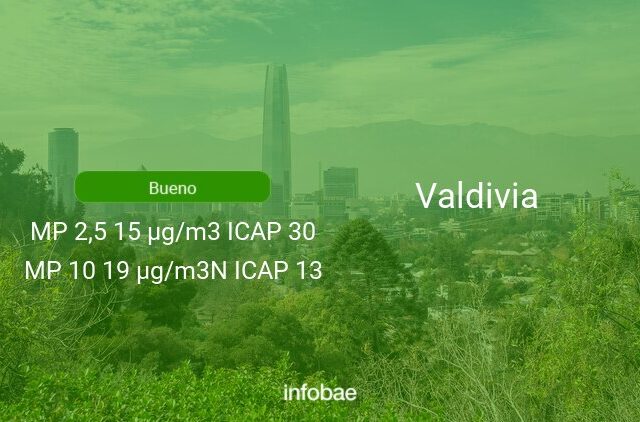 Calidad del aire en Valdivia de hoy 16 de noviembre de 2021 - Condición del aire ICAP
