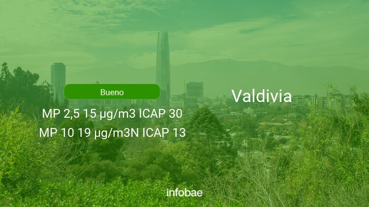 Calidad del aire en Valdivia de hoy 16 de noviembre de 2021 - Condición del aire ICAP