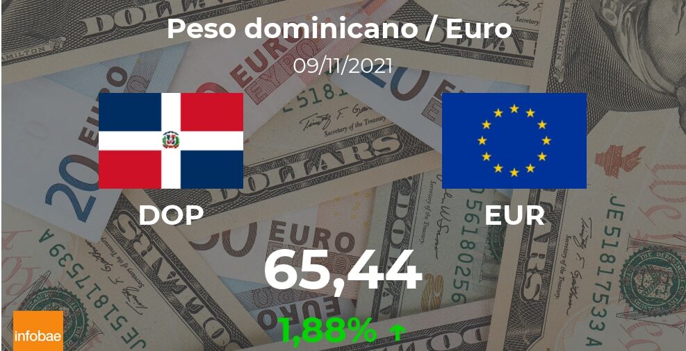 Euro hoy en República Dominicana: cotización del peso dominicano al euro del 9 de noviembre. EUR DOP