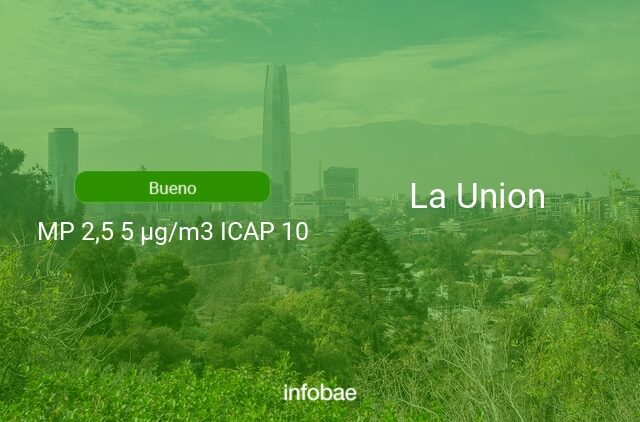 Calidad del aire en La Union de hoy 15 de diciembre de 2021 - Condición del aire ICAP