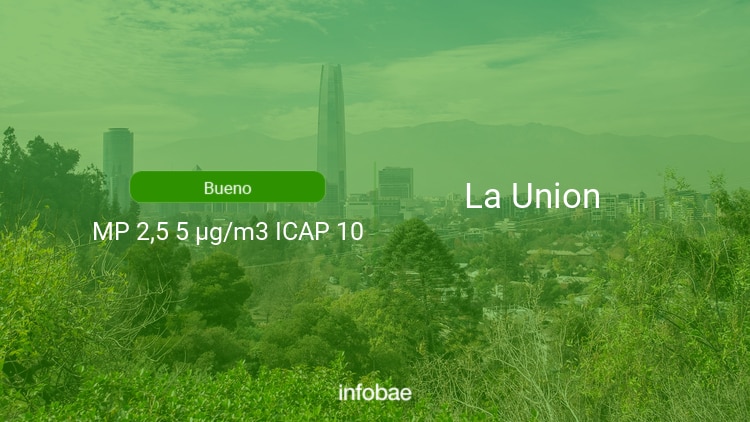 Calidad del aire en La Union de hoy 15 de diciembre de 2021 - Condición del aire ICAP