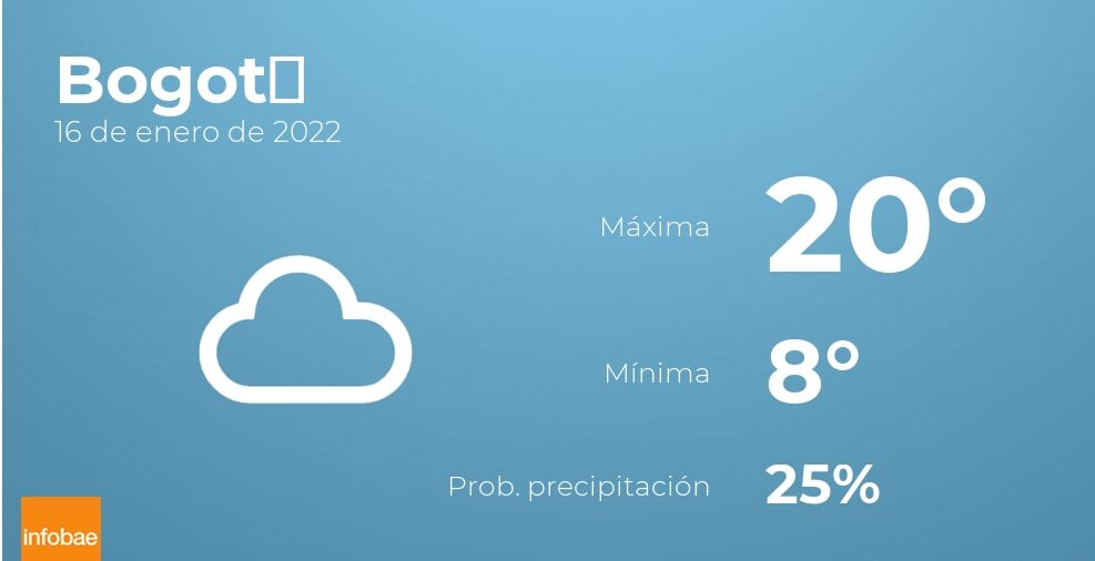 Previsión meteorológica: El tiempo hoy en Bogotá, 16 de enero