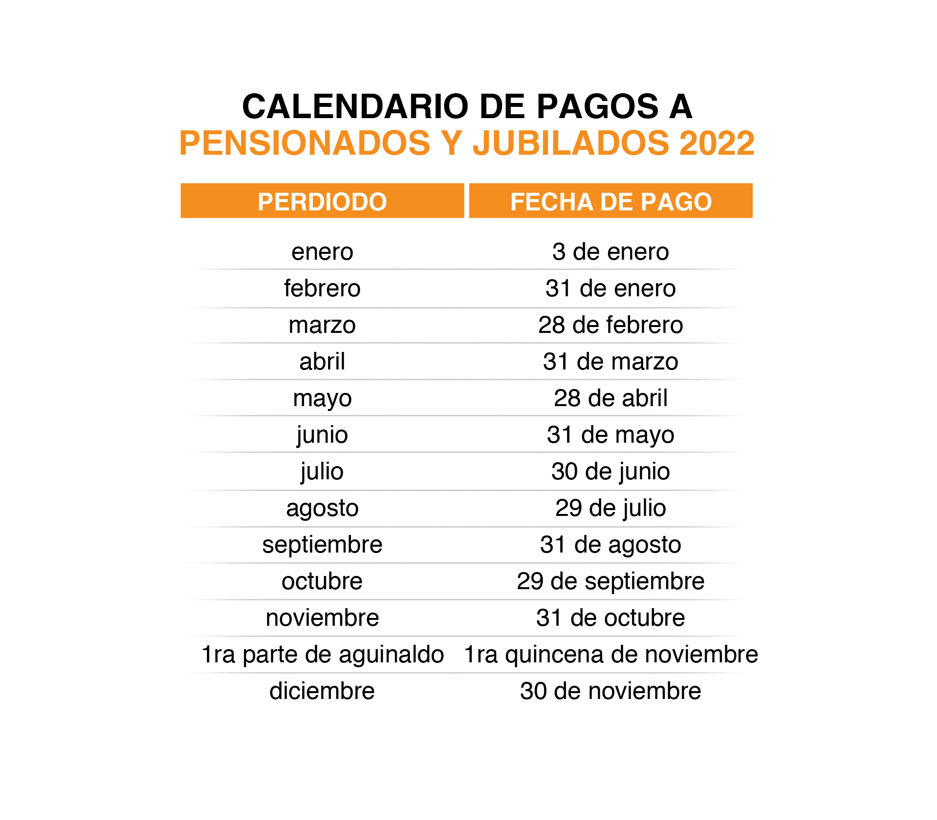 calendario ISSSTE 2022. Infobae
