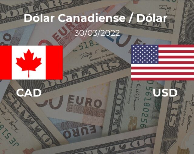 Dólar: cotización de apertura hoy 30 de marzo en Canadá
