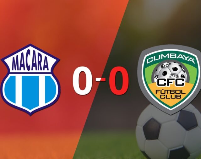Macará y Cumbayá FC terminaron sin goles