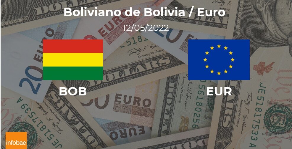 Euro: cotización de apertura hoy 12 de mayo en Bolivia