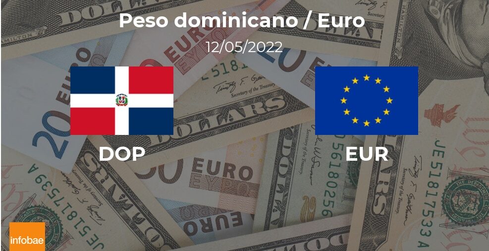 Euro: cotización de apertura hoy 12 de mayo en República Dominicana