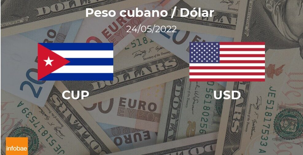 Valor de apertura del dólar en Cuba este 24 de mayo de USD a CUP