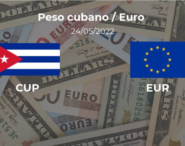 Valor de apertura del euro en Cuba este 24 de mayo de EUR a CUP