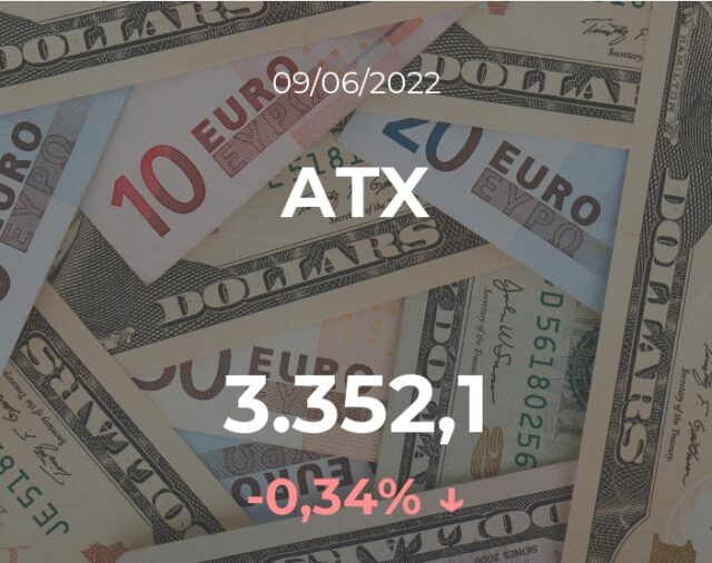 ATX inicia operaciones a la baja este 9 de junio