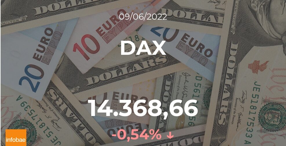 En terreno negativo, así abrió el DAX alemán este 9 de junio