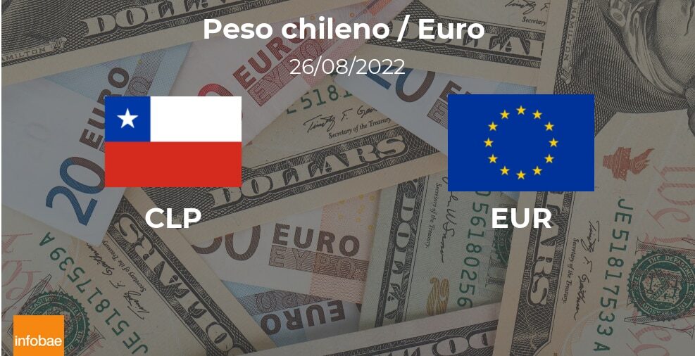 Chile: cotización de cierre del euro hoy 26 de agosto de EUR a CLP