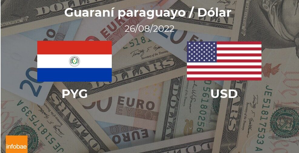 Paraguay: cotización de cierre del dólar hoy 26 de agosto de USD a PYG