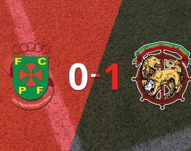 Paços de Ferreira cayó en casa frente a Marítimo 1-0