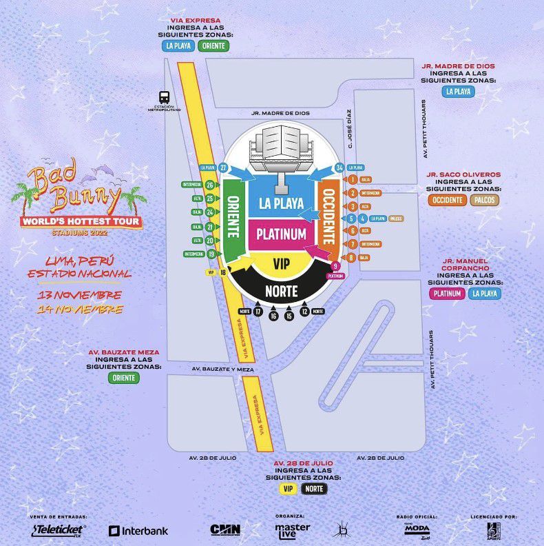 Puntos de ingresos. (Instagram)