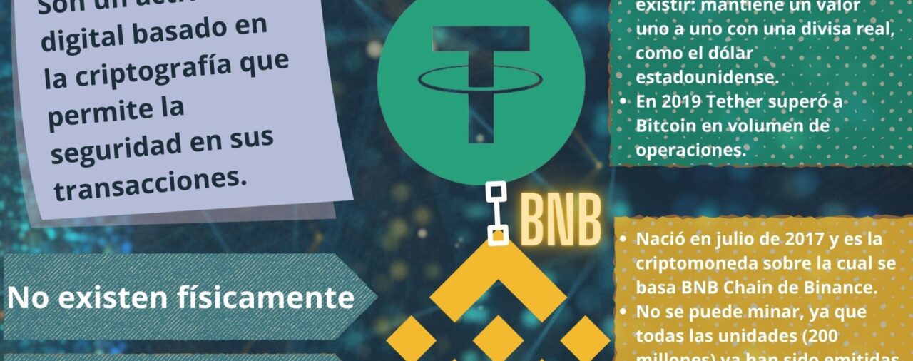 Del bitcoin al dogecoin: cuál es la cotización de las principales criptomonedas hoy