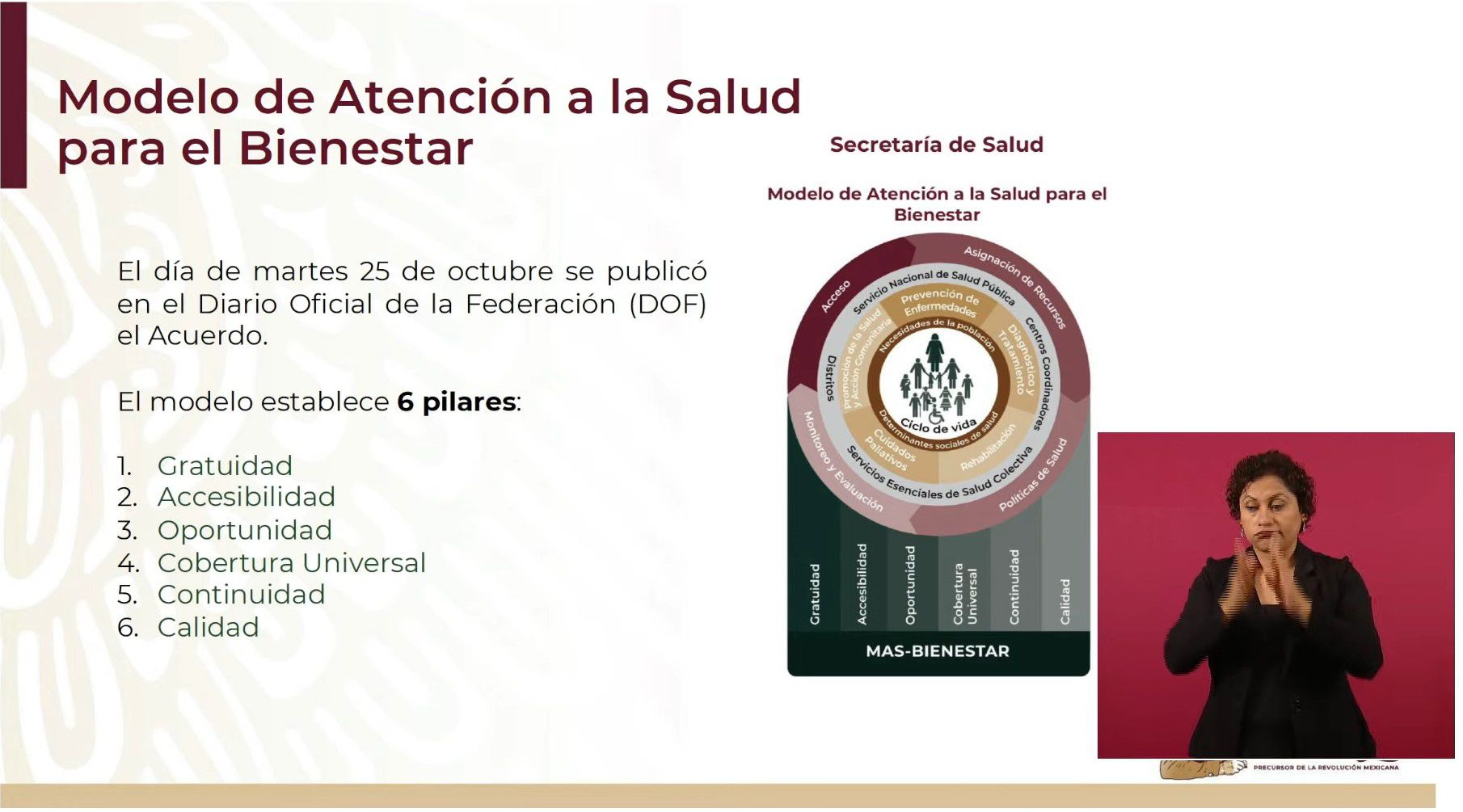 Modelo IMSS Bienestar. Foto: Gobierno de México