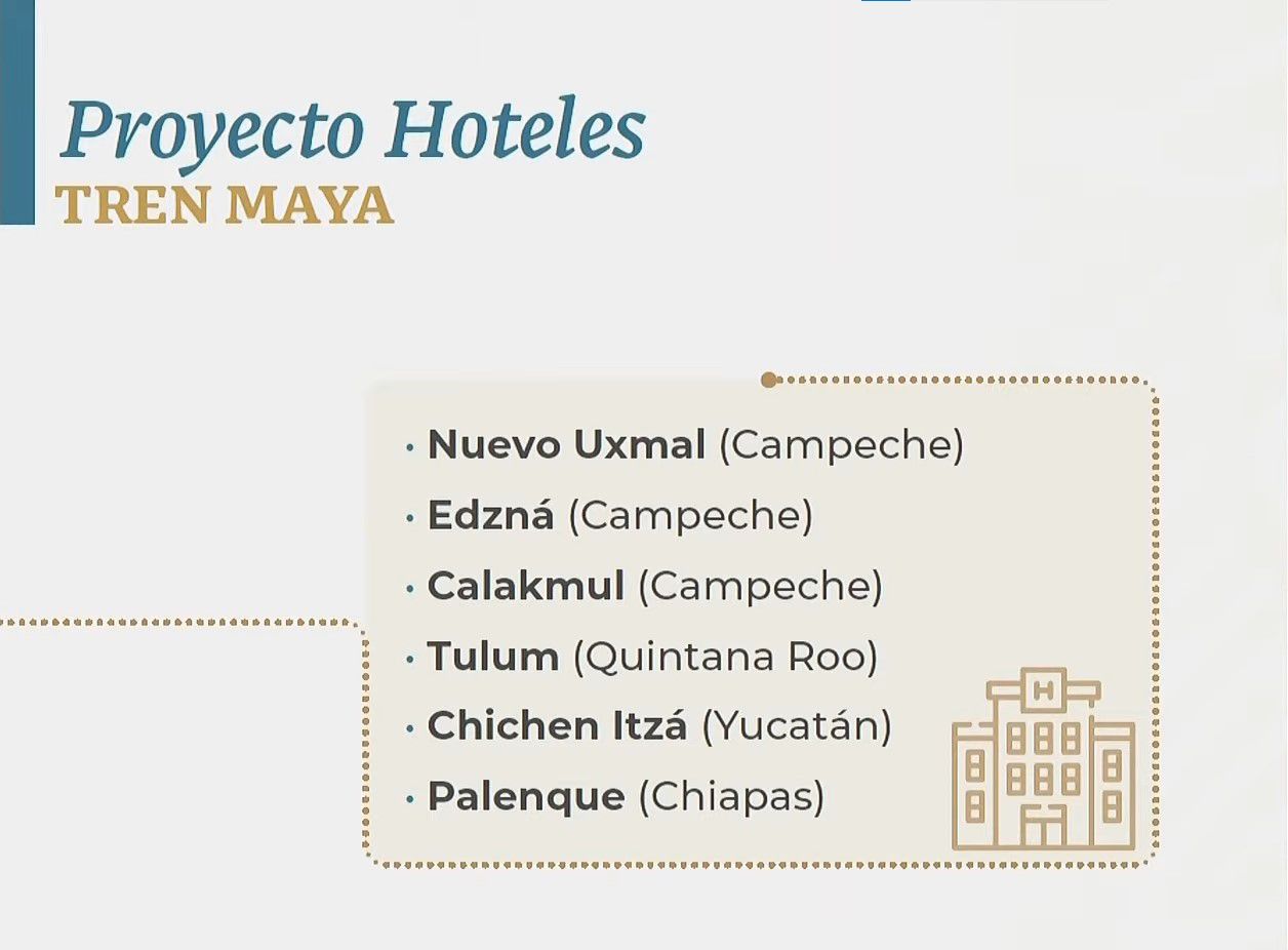 Hoteles SEDENA Tren Maya. Foto: Gobierno de México