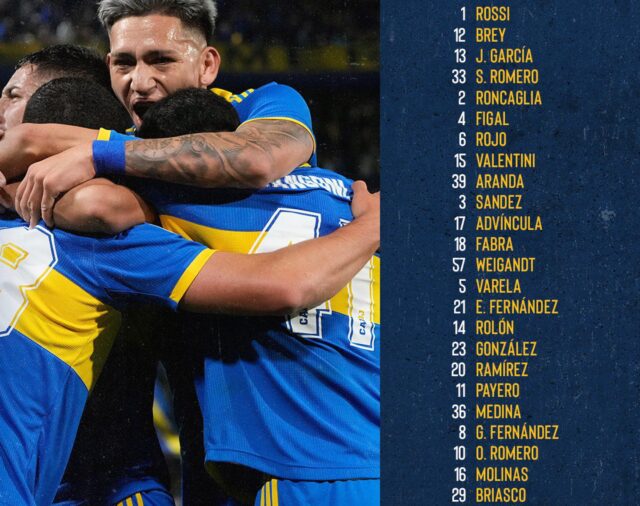 Boca Juniors vs Racing, en vivo por la Supercopa Internacional: hora, TV, formaciones y todo lo que hay que saber