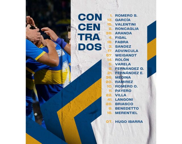 Boca Juniors empata 0-0 ante Vélez en un partido clave para sus aspiraciones en la Liga Profesional
