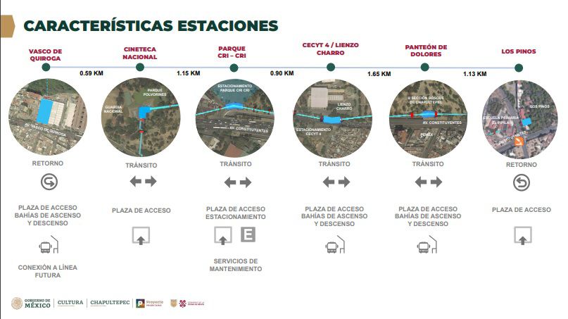 (Foto: Twitter/SOBSECDMX)