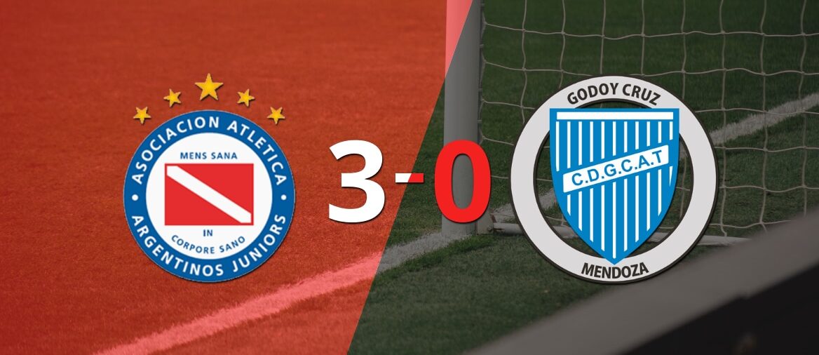 Argentinos Juniors liquidó en su casa a Godoy Cruz por 3 a 0