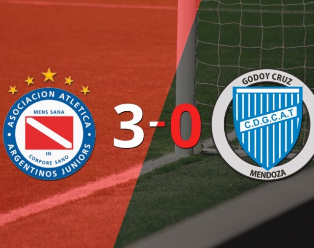 Argentinos Juniors liquidó en su casa a Godoy Cruz por 3 a 0