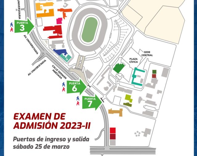 Examen de admisión San Marcos 2023: preguntas, vacantes, puntajes mínimos y máximos