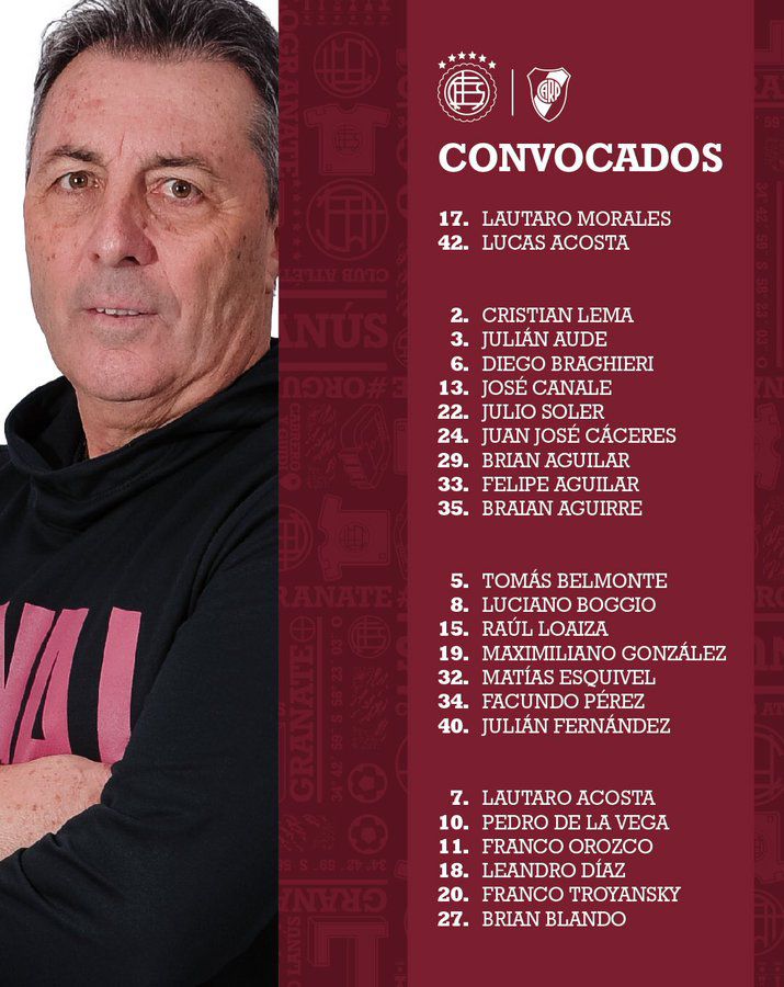 Convocados Lanús versus River