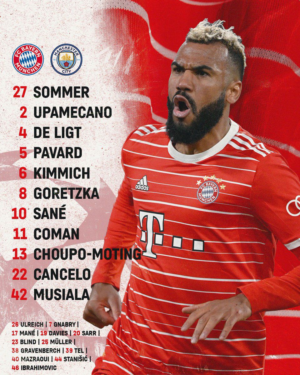 La formación del Bayern Múnich para recibir al City en Champions