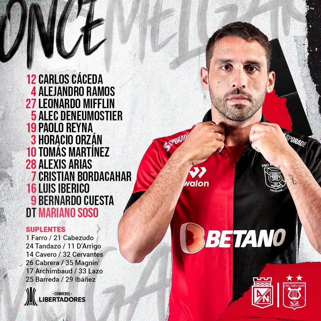 Alineación FBC Melgar vs Atlético Nacional.