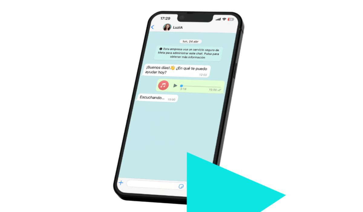 Inteligencia artificial de WhatsApp