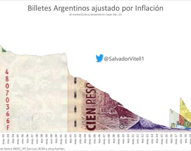 Dólar hoy en vivo: a cuánto abre este lunes 22 de mayo y cuál es el precio minuto a minuto