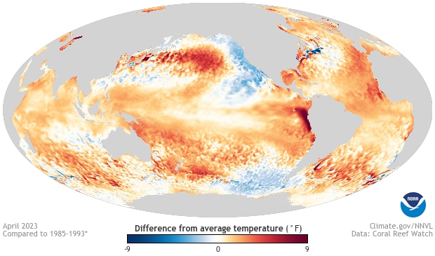 Fenómeno El Niño
