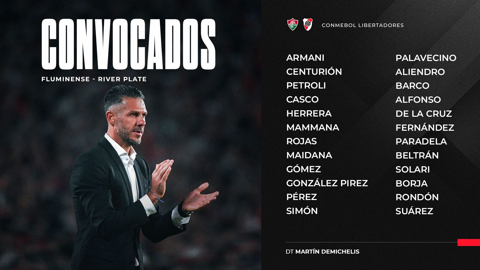 Convocados River Plate ante Fluminense