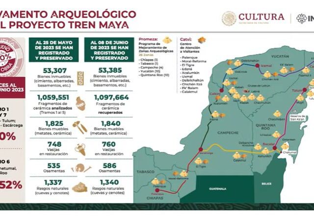Mañanera, minuto a minuto: “Hay abasto de medicamentos para dos años”, afirmó AMLO