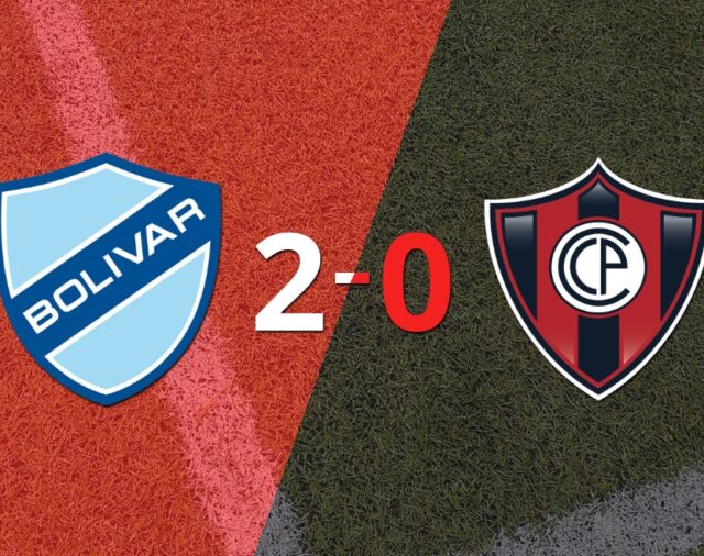Victoria en casa de Bolívar ante Cerro Porteño por 2-0