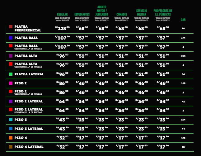 Precios de entradas para concierto de 'Explosión de Iquitos' en el Gran Teatro Nacional. (Teleticket)