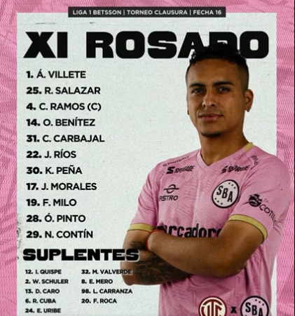 Alineación confirmada de Sport Boys vs UTC por fecha 16 del Torneo Clausura.